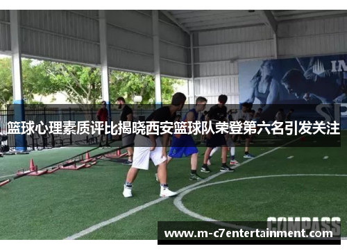 篮球心理素质评比揭晓西安篮球队荣登第六名引发关注